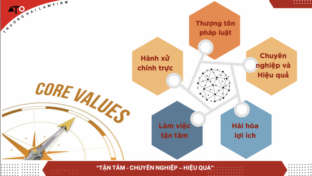 Screenshot 2025 04 26 at 09.30.53